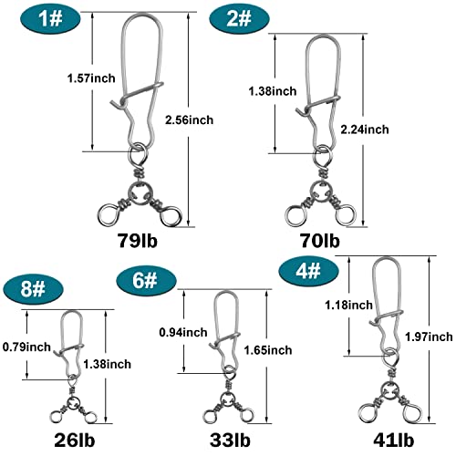 3 Way Snap Swivels Fishing Tackle, 25pcs High Strength T-Turn Fishing Swivels with Snaps Saltwater Fishing Lure Connectors for Trolling Catfish Rig (Size 8#, 26lb) - Thumbnail 4