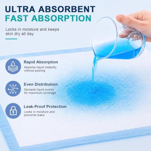 Dog Pee Pads Extra Large 55"X31" Puppy Pads for Dogs XXXXL 40 Count by TIANSHILIHE - Used condition - Image 4