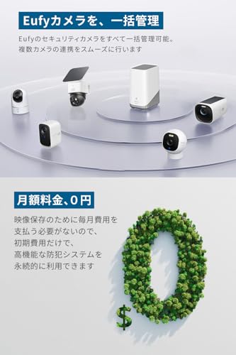 undefined Anker Eufy HomeBase S380(AI機能付きストレージデバイス)【Eufy Security シリーズ対応/AI顔認識技術/ローカルストレージ / 最大16TBストレージ拡張 / 最新暗号化技術 / 2.4 GHz Wi-Fi/追加料金不要 】 の商品画像 4