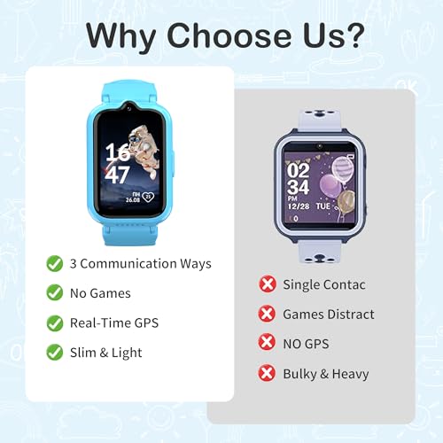 Image of 4G Kids Watch with GPS Tracker | Kids Smart Watch with Video & Voice Calling Alarm SOS Pedometer Calculator Camera HD Touch Screen School Mode, Gift Watches for Kid, Boys and Girls Age 5-12