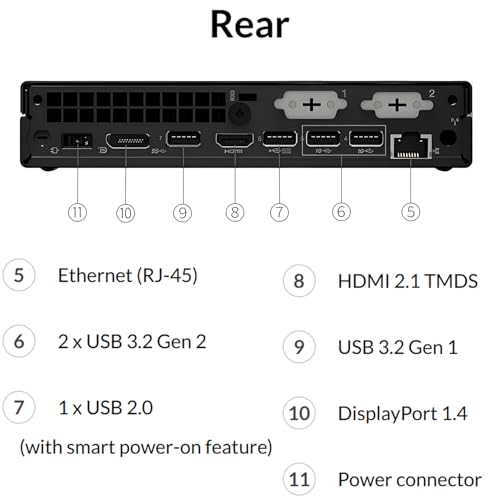 Image of Lenovo ThinkCentre M70q Mini PC, Intel Hexa-Core i5-12500T, Tiny 1L Business Desktop Computer, Office 365, 8GB DDR4 RAM, 256GB PCIe SSD, WiFi 6, Bluetooth 5.1, Raven Black, Win 11 Pro