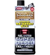 Amazon.co.jp: KURE(呉工業) フュエルシステム スーパーパワー
