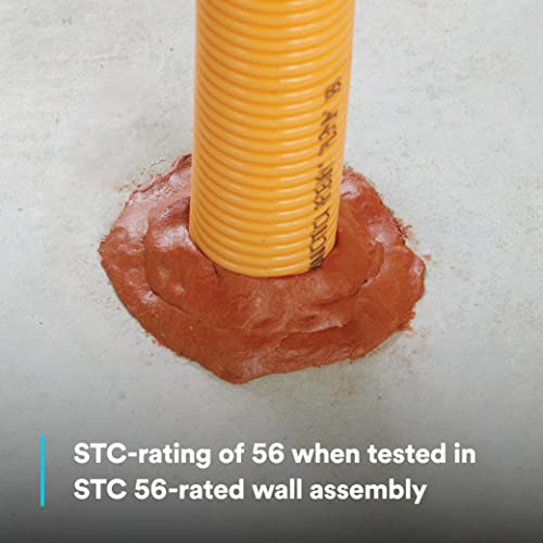 3M Fire Barrier Moldable Putty Stix MP+, Red Color, 1.45 in x 6 in | One-Part, Re-Enterable, Intumescent - image 4