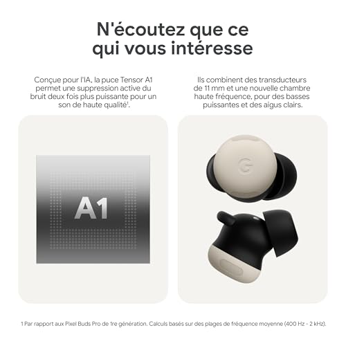 Google Pixel Buds Pro 2 – Écouteurs sans Fil avec Suppression Active du Bruit – Écouteurs Bluetooth – Porcelaine