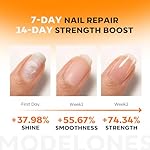 modelones Nail Strengthener and Growth Clear Nail Repair for Damaged Nails Hardener Extra Strong and Growth Repair Mode Gifts for Women 15ml 0.51 Fl Oz - Image 2