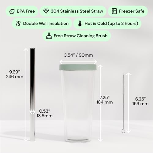 Dodoko Bubble Tea Becher für Smoothies und Getränke