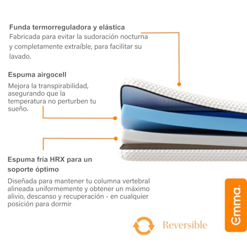 Individual, Home colchoneta ortopedica Marca Emma (2)