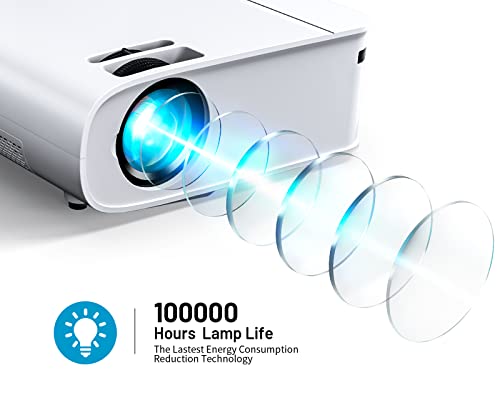 Mini Projector, ARTSEA Native 1080P Projector, 5G WiFi 9500L Movie Projector for Outdoor Screen Mirror, Support 4K & 300” Display, HiFi Speaker, Home Video Projector for Phone/TV Stick/Laptop/PS4/Xbox