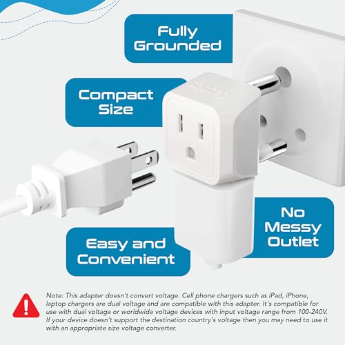 Image of Ceptics South Africa, Namibia Travel Adapter Plug with Dual Usa Input - Type M - Ultra Compact - Safe Grounded Perfect for Cell Phones, Laptops, Camera Chargers and More 3 Pack (CT-10L)