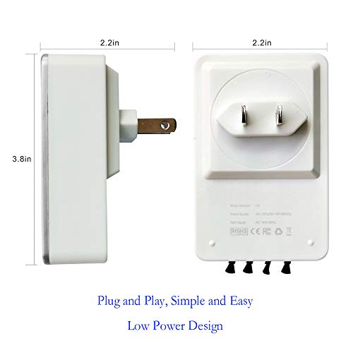 Haphid Ionizer Air Purifier/ Plug In Air Purifier Ion Generator With Highest Output - Up To 32 Million Anions/Sec,Portable Filterless&Ion Air Purifier For Purify: Smoke,Pets Smell Etc (5-Pack) #TOP5