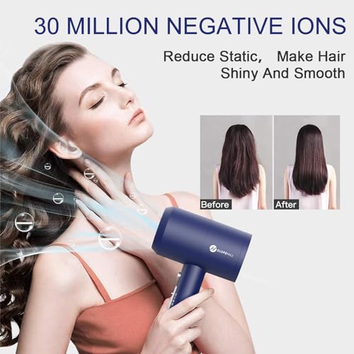 Image of Slopehill Professional Ionic Hair Dryer, Powerful 1800W Fast Drying Low Noise Blow Dryer with 2 Concentrator Nozzle 1 Diffuser Attachments for Home Salon Travel (Prussian Blue)
