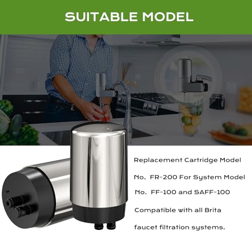 Maximize Your Faucet Filter Performance