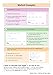 KS2 Maths Targeted SATs Revi Bk Advanced