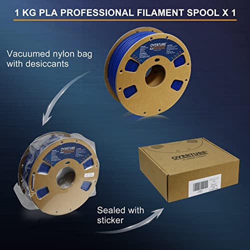 Overture Pla Plus (Pla+) Filament 1.75Mm Pla Professional Toughness Enhanced Pla Roll, Cardboard Spool, Premium Pla 1Kg(2.2Lbs), Dimensional Accuracy 99% Probability +/- 0.03Mm (Dark Blue) #TOP6