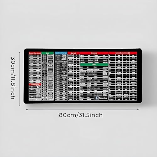 Image of KRESHU Anti-Slip Keyboard Pad | Keyboard Shortcuts Printed Super Large Mouse Keyboard Mat | Keyboard Shortcuts Office Software Printed | Thickened Lock Edge Pad for Desk PC Laptop Office (Pack of 1)