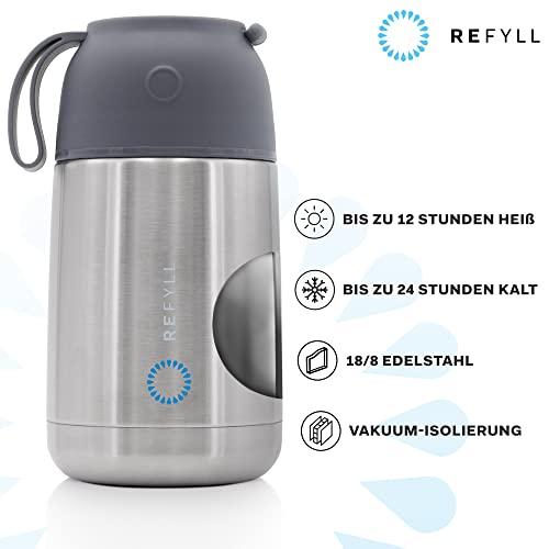 Thermoschüssel Refyll Thermobehälter für Essen
