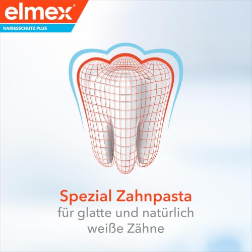 elmex Zahnpasta Intensivreinigung, 50 ml