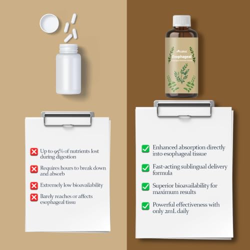 ALBRAZ Esophageal Relief Drops