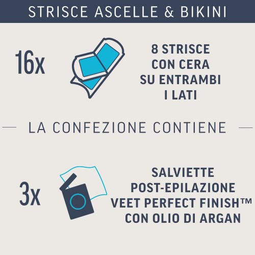 Veet Expert Mix Strisce Depilatorie