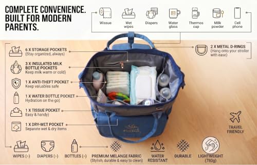 Image of diaper bag | Premium baby bag for mother travel | Maternity Backpack | Waterproof diaper bag for baby with insulated pockets