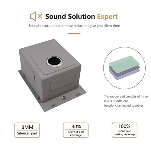 15 Drop In Bar Sink - Dcolora 15 X 20 Inch Stainless Steel Topmount Bar Prep Sink 16 Gauge With Round Corner X Grooves Single Bowl Kitchen Sink Top Above Counter Rv Camper Bar Sink Utility Basin #TOP5