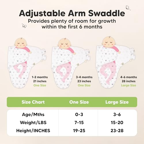 Image of KeaBabies 3-Pack Swaddles for Newborns, Girls, Boys with Hats - Organic Soft Baby Sleep Sacks, Breathable Baby Swaddle 3-6 Months Beanies Set, Premie Infant Sleep Sack 0-3 Months (Nordic)