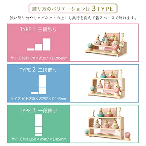 FUNfun『PucaプーカのひなにんぎょうBASIC』