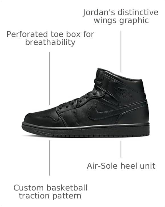Image of Nike Men's Air Jordan 1 Shoes