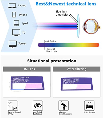 Image of CREEK Unisex Blue Light Blocking Blue Cut Anti Glare Oversized Glasses for Eye Protection from UV by Computer /Tablet /Laptop /Mobile (With Torch,Testing Card and Lens Cleaner)