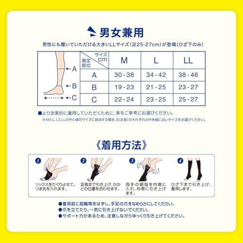 メディキュット リンパケア ひざ下 つま先なし