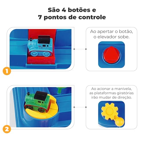 Pista de Carrinhos com Controle Manual de Atividades - Aventura na Ferrovia