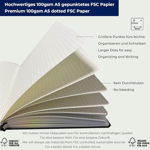 Blueme Notizbuch A5 dotted, Bullet Journal Buch Lebensmut, 192 Seiten Hardcover Notizblock für Schule und Büro, Notizheft mit Design