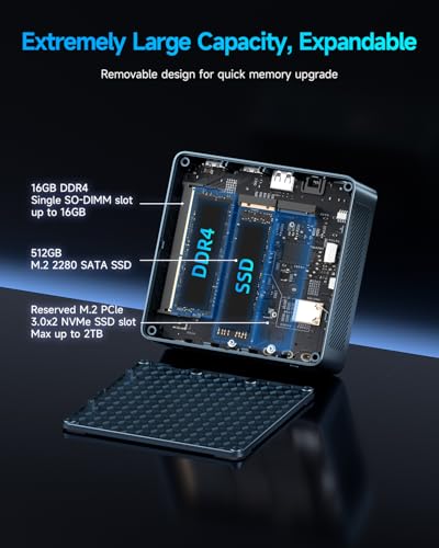 Image of Bmax Mini PC B4 Ultra, Intel N150 (Up to 3.6GHz) 12GB LPDDR5 512GB SSD, Windows 11 Mini Desktop Computer, Dual 4K HDMI 2.1, WiFi 5, BT 5.0, USB-C - Small PC for Streaming, HTPC & Digital Signage
