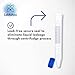 Labfuhxo 15mL Conical Centrifuge Tubes, [25 Items/1 Pack] Plastic Test Tube with Screw Caps, 15mL Sterile Test Tubes with Lids, 15 mL Skirted Tubes with Printed Graduation and Write-on Spot, Sterile