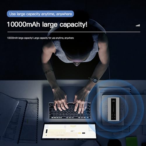 Image of 4G Mobile Hotspot, High Speed Portable Travel Router with SIM Card Slot