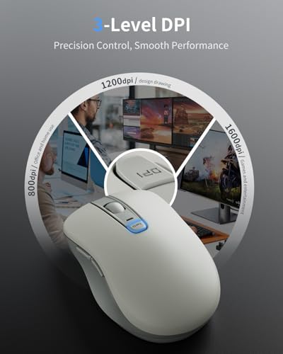 Lenovo Maus kabellos WL300, Wireless Bluetooth Mouse mit leise Klicks, Wireless Computer Mouse,3 Einstellbare DPI für Office Home… – Ansicht 4