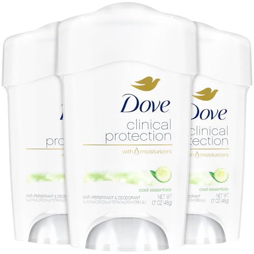 Image of Dove Clinical Protection Antiperspirant, Cool Essentials, 1.7 Ounce (Pack of 2)
