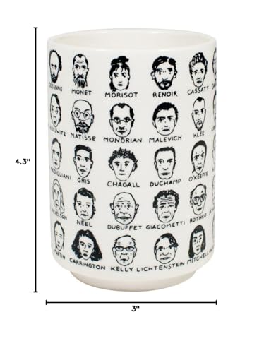 The Unemployed Philosophers Guild It's Hard to Get a Handle on Modern Art - Porcelain Tea Cup Featuring 65 Artists - Image 9
