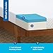 Linenspa 5 Inch Gel Infused Memory Foam Mattress - Twin Size - Firm - Low Profile Bed - Mattress in a Box - Youth or Kids Bed - Guest Bedroom - Pressure Relieving and Breathable - CertiPur Certified