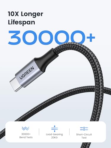 UGREEN USB C to USB C Cable