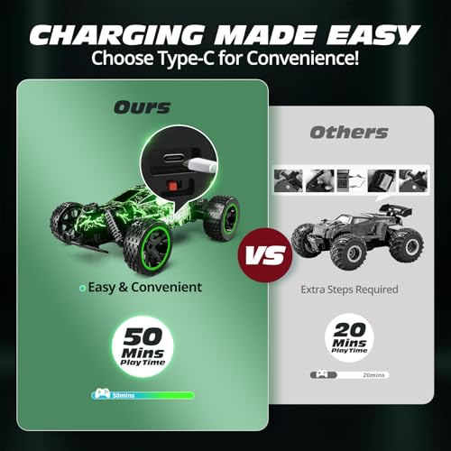Image of Tecnock RC Cars for Kids, 1:18 Scale 2WD RC Car with LED Lights, 2.4GHz Remote Control Car with USB-C Easy Charging & 50 Mins Playtime, Toys Gifts for Boys & Girls Ages 8-12
