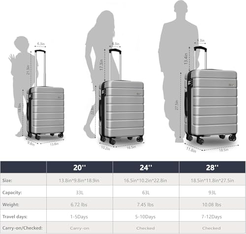 Image of KEYTANG 3-Piece Hardshell Luggage Set(20 /24 /28), Lightweight Expandable Suitcase with TSA Lock and Double Spinner Wheels, 20% Expansion for Extra Packing, Carry-On and Checked Bags, Silver