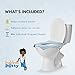 Toilet Seat Covers Disposable (Pack of 40) – Large Individually Wrapped & Liquid Absorbing for Travel in Kids & Adults Size– Adhesive Strips That Sticks to Ensure Toddlers Potty Training