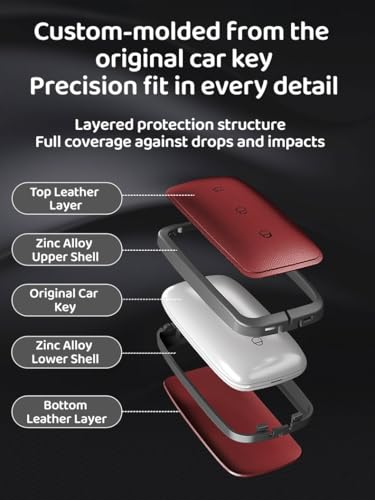 Coque de clé Geely EX5 : protégez votre boîtier rayé avec cet étui rouge
