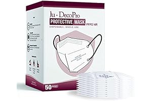 Certified FFP2 Face Masks for EU Travel (Pack of 50)