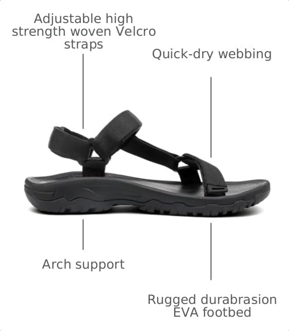Image of Men's Sports Hiking Sandals Original Classic Beach Water Shoes with Arch Support