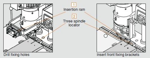 BlumInsertion Ram for Metabox