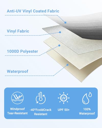 RV Awning Fabric Replacement Camper Awning Replacement for RV — view 2