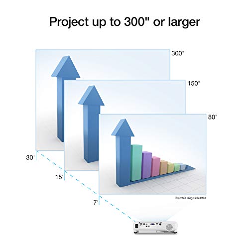 Epson Ex5280 3-Chip 3Lcd Xga Projector, 3,800 Lumens Color Brightness, 3,800 Lumens White Brightness, Hdmi, Built-In Speaker, 16,000:1 Contrast Ratio #TOP4
