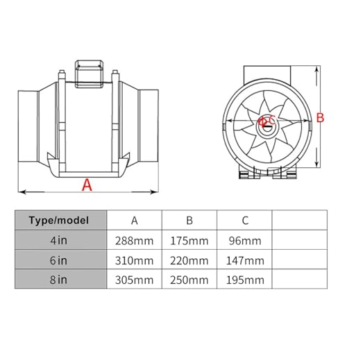 Extracteur 100mm anti humidité ventilateur de conduit en ligne à commande variable 45W